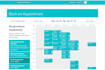 setup jane app athena drchrono zenoti emr ehr systems hipaa compliant forms