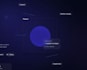 build a modern ai portfolio website in react or nextjs