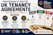 draft UK tenancy agreements, section 8 and section 21 notices