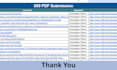 publish your PDF on high quality document sharing sites