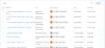 fix or setup google ads enhanced conversion, ga4 and server side GTM tracking