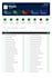 do technical SEO audit and complete website audit