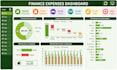 create professional microsoft excel dashboards reports and trackers
