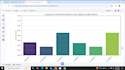 do machine learning ,deep learning, nlp python projects