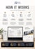 audit your business operations to improve workflow and control