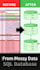 convert excel to sql database in 24 hours