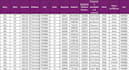 do data entry excel data organization and word formatting