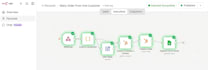 set up utm tracking and CRM lead source attribution