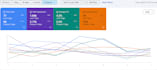 do monthly offpage seo service with mix, contextual,  manual backlinks