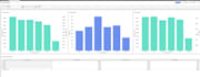 build interactive zoho analytics dashboards for finance books inventory and CRM
