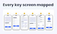 design UX wireframes and user flows with a figma prototype
