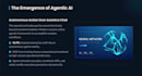 create any presentation design and canva