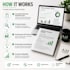 audit your pricing strategy to improve profit margins