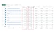 setup meta facebook and instagram ads for lead generation
