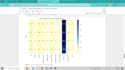 do data science and machine learning