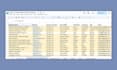 do data enrichment, data collection and email finding