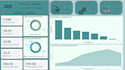 build a customer churn prediction model using machine learning and power