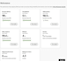 be your walmart dropshipping virtual assistant and account manager