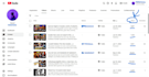 do youtube SEO to rank your videos fast