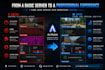 create your garry s mod server