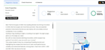 do 1000 words blog writing in 24 hours