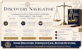 help with discovery in your family law case