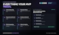 build your saas mvp with custom dashboard
