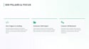 build professional umbraco cms websites with csharp