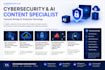 write b2b saas, ai, cybersecurity and fintech SEO blog posts