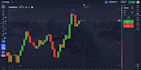 do pocket option, and quotex with best analysis