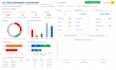 create a professional excel dashboard with kpis and charts