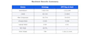 backtest your stock trading strategy in python