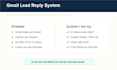 build email automation workflows for your business