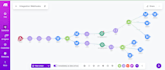 ghl, zapier, n8n, claude, api integration