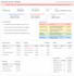 build corporate financial and operational looker studio dashboards