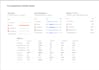professional SEO audit and website analysis