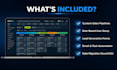 setup, build, customize and automate your bitrix24 CRM