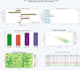 do statistical data analysis using r and python