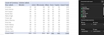 do fast and accurate excel and google sheets data entry