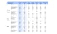 provide stable deepseek llm api token service