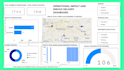 your professional business analyst to deliver data driven insights