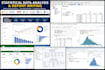 do statistical data analysis and professional report writing