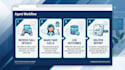 be your professional inbound and outbound call agent