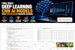 build deep learning CNN ai models with tensorflow transfer learning