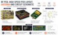 design rf pcb high speed pcb layout antenna and circuit schematic