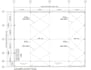 do steel structure detailing and tekla structures modeling