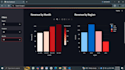 build an interactive business dashboard with python streamlit