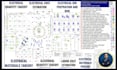 do electrical estimation quantity takeoff and pricing