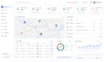 develop custom logistics software