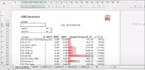 clean, analyze and visualize your data using excel, sql and python